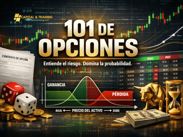 Explicación completa de opciones y como operar con ellas
